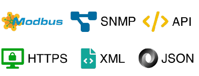 Integration Icon List